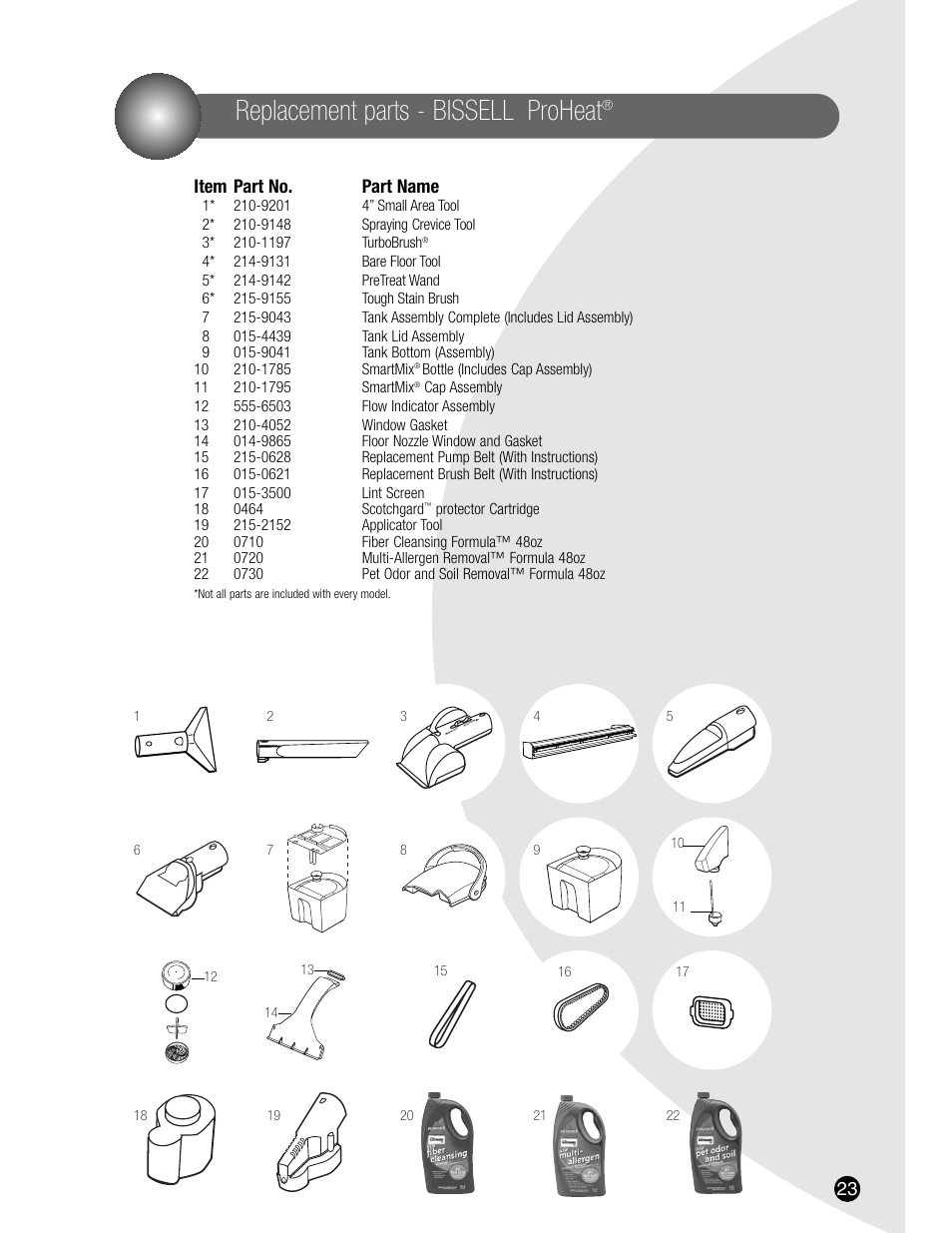 Replacement parts - bissell proheat, Item part no. part name | Bissell 7901 User Manual | Page 23 / 24