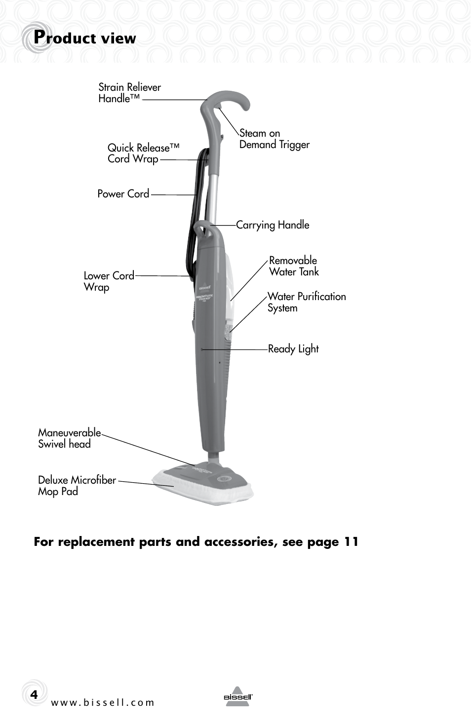 Roduct view | Bissell 90Y5 User Manual | Page 4 / 12