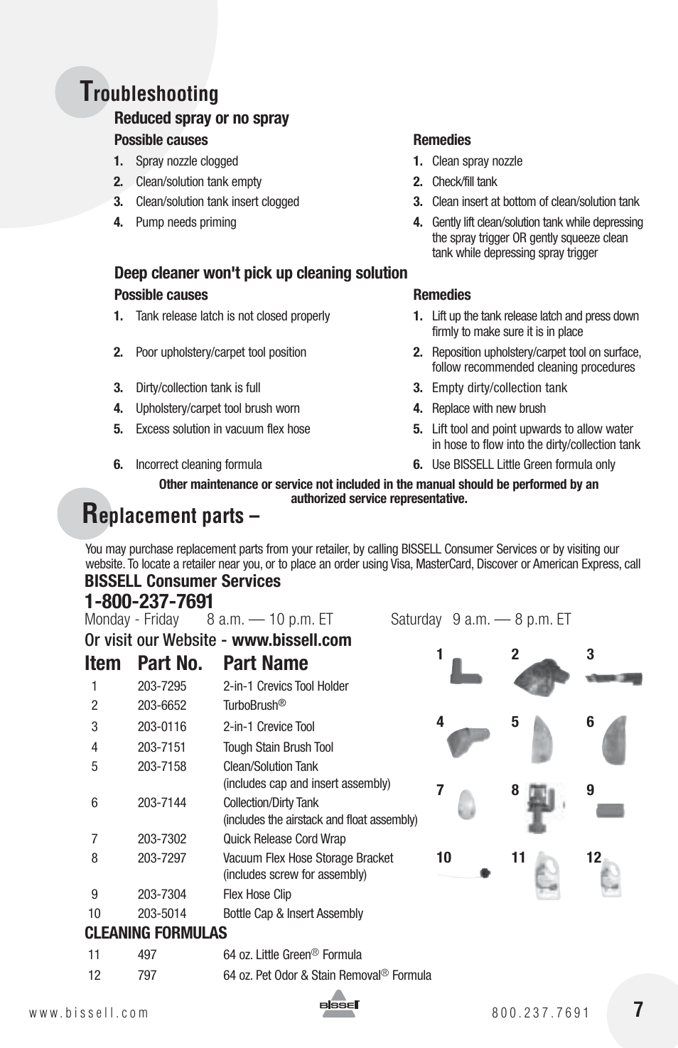 Item part no. part name, Roubleshooting, Eplacement parts | Bissell consumer services, Cleaning formulas, Reduced spray or no spray, Deep cleaner won't pick up cleaning solution | Bissell PROHEAT 1425 User Manual | Page 7 / 8