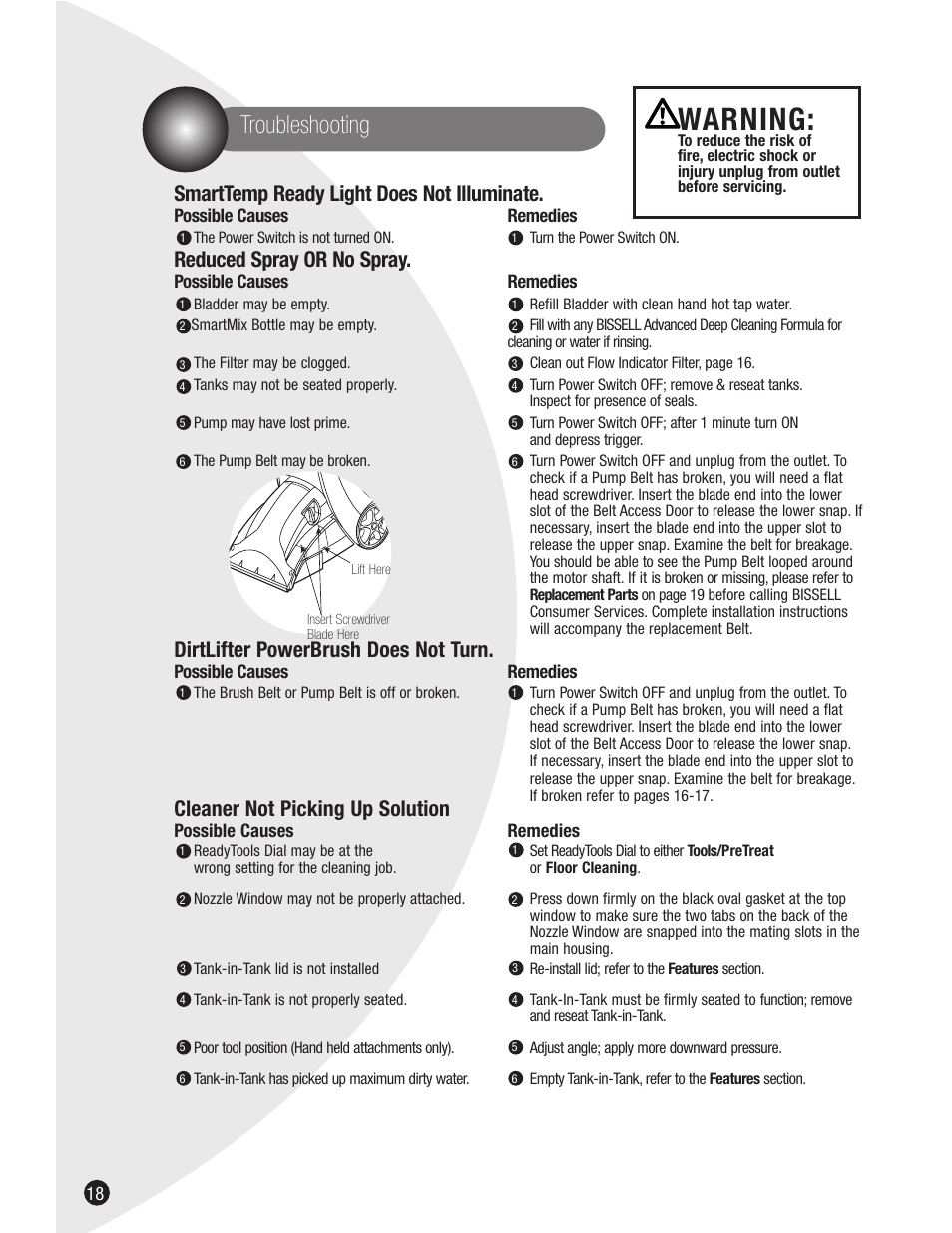 Warning, Troubleshooting, Smarttemp ready light does not illuminate | Reduced spray or no spray, Dirtlifter powerbrush does not turn, Cleaner not picking up solution | Bissell 1698 User Manual | Page 18 / 20