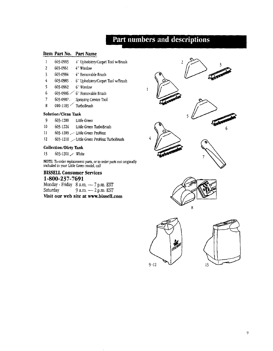 Item part no. part name, Bissell consumer services, Part numbers and descriptions | Bissell 1725 User Manual | Page 9 / 10