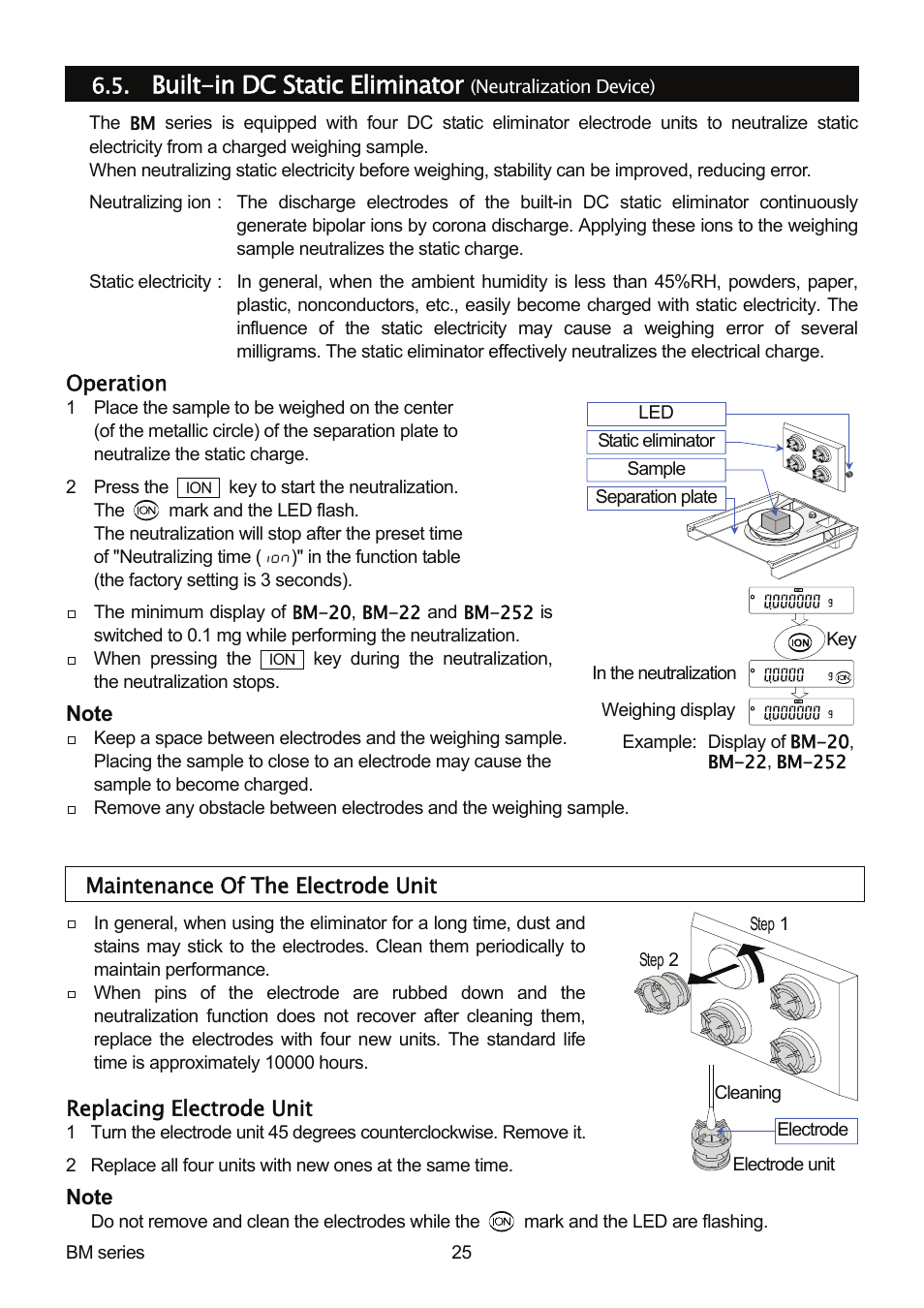 Built-in dc static eliminator | A&D Weighing BM-20 User Manual | Page 27 / 96