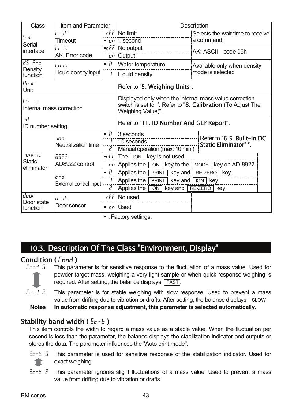 Description of the class "environment, display | A&D Weighing BM-20 User Manual | Page 45 / 96