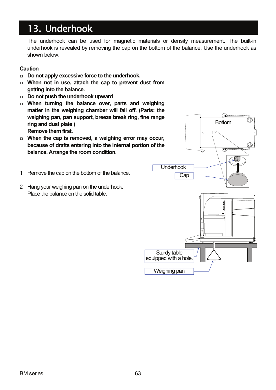 Underhook | A&D Weighing BM-20 User Manual | Page 65 / 96