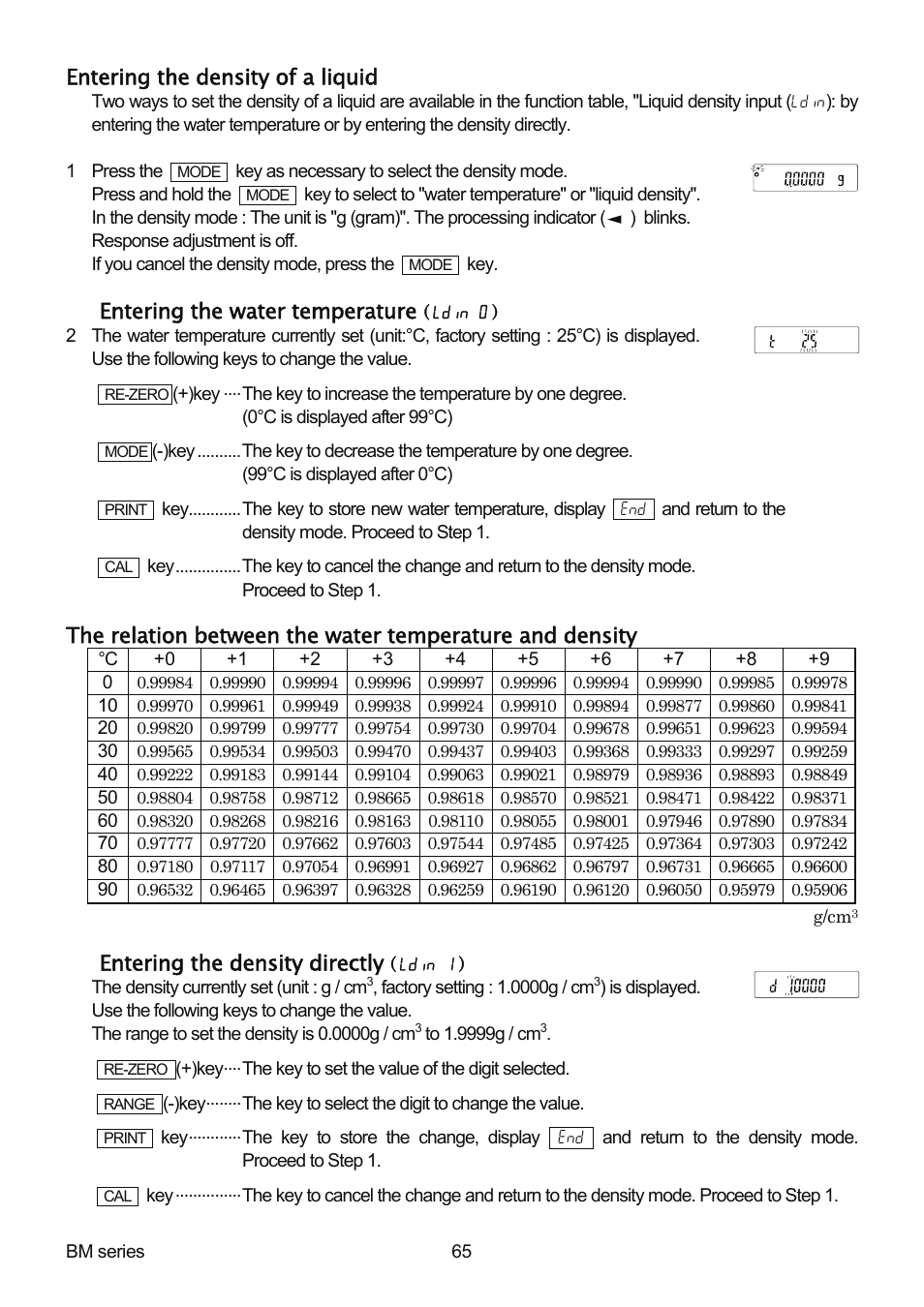 Entering the density of a liquid, Entering the water temperature, Entering the density directly | A&D Weighing BM-20 User Manual | Page 67 / 96