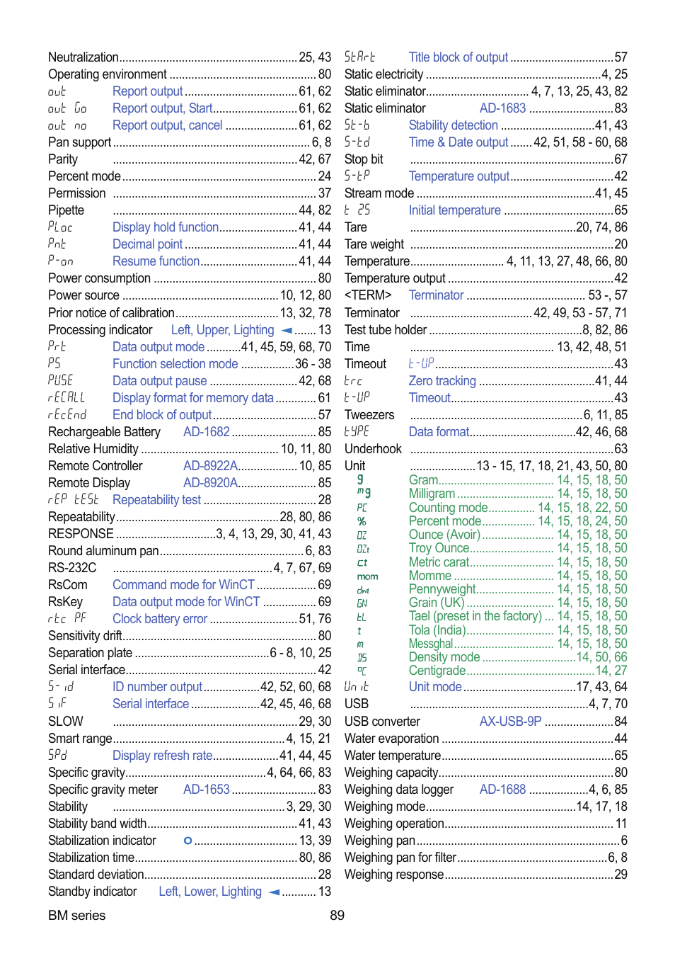 A&D Weighing BM-20 User Manual | Page 91 / 96