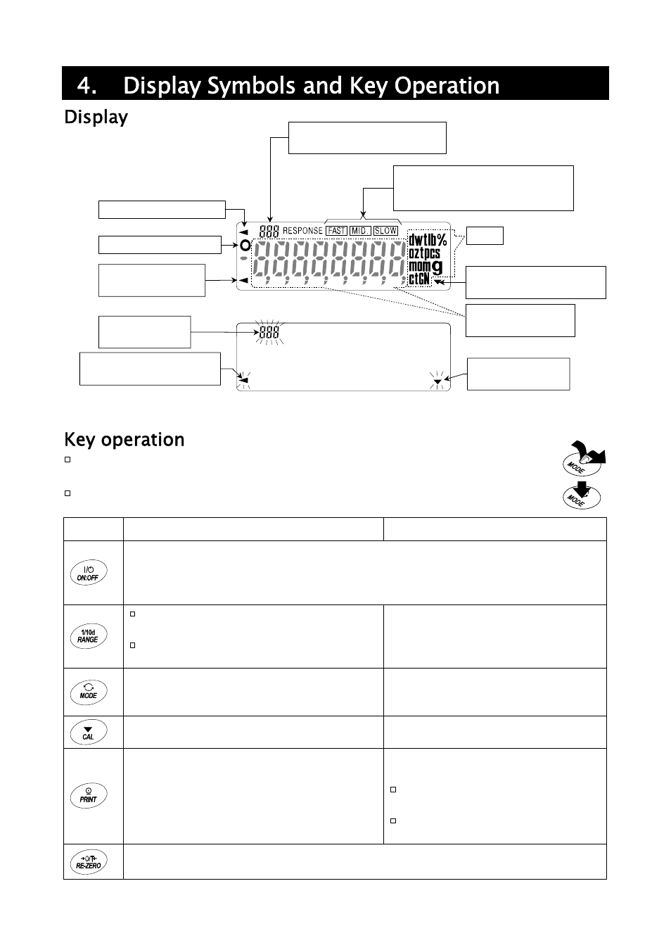 Display symbols and key operation, Display, Key operation | A&D Weighing GH-252 User Manual | Page 12 / 86