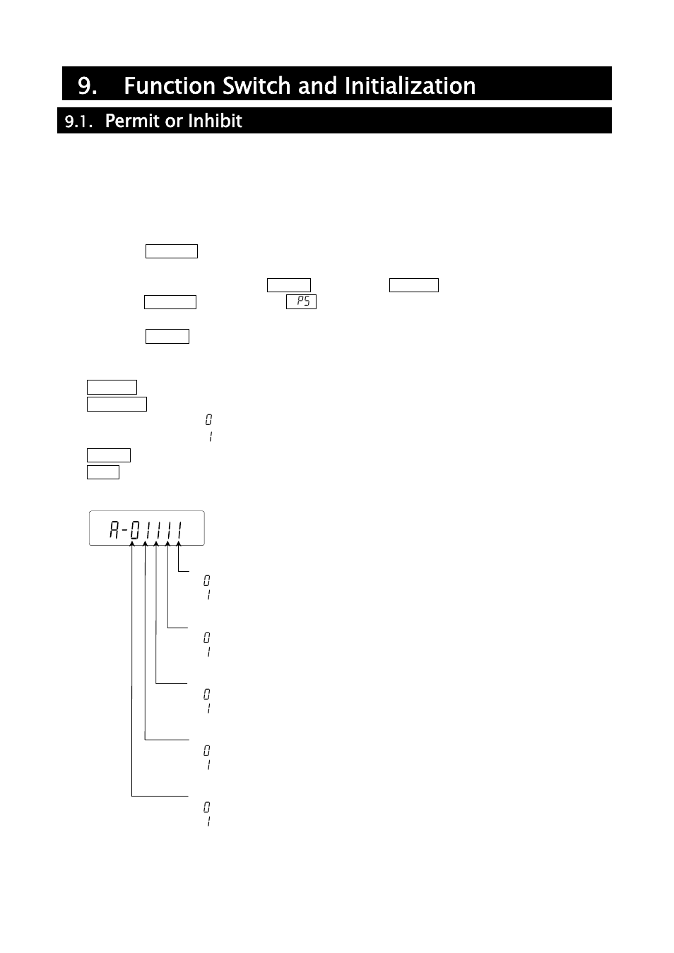 Function switch and initialization, Permit or inhibit | A&D Weighing GH-252 User Manual | Page 31 / 86