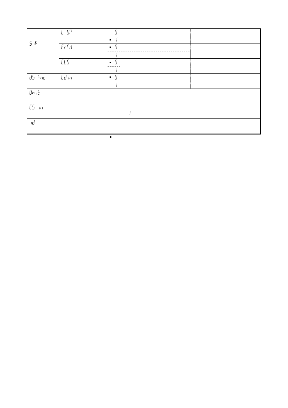 A&D Weighing GH-252 User Manual | Page 38 / 86