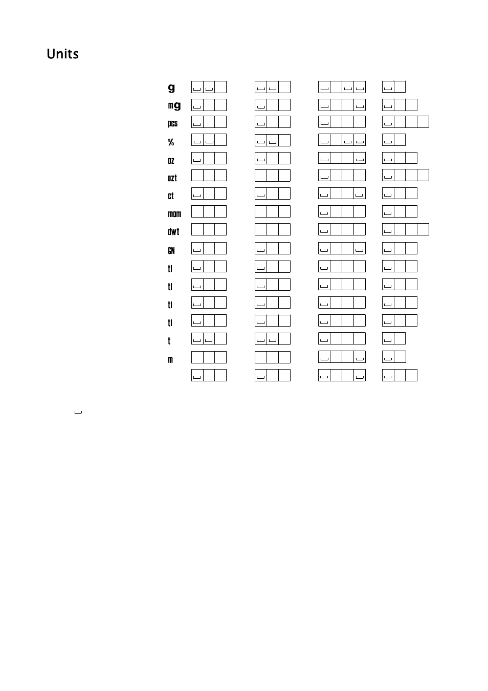 Units | A&D Weighing GH-252 User Manual | Page 45 / 86