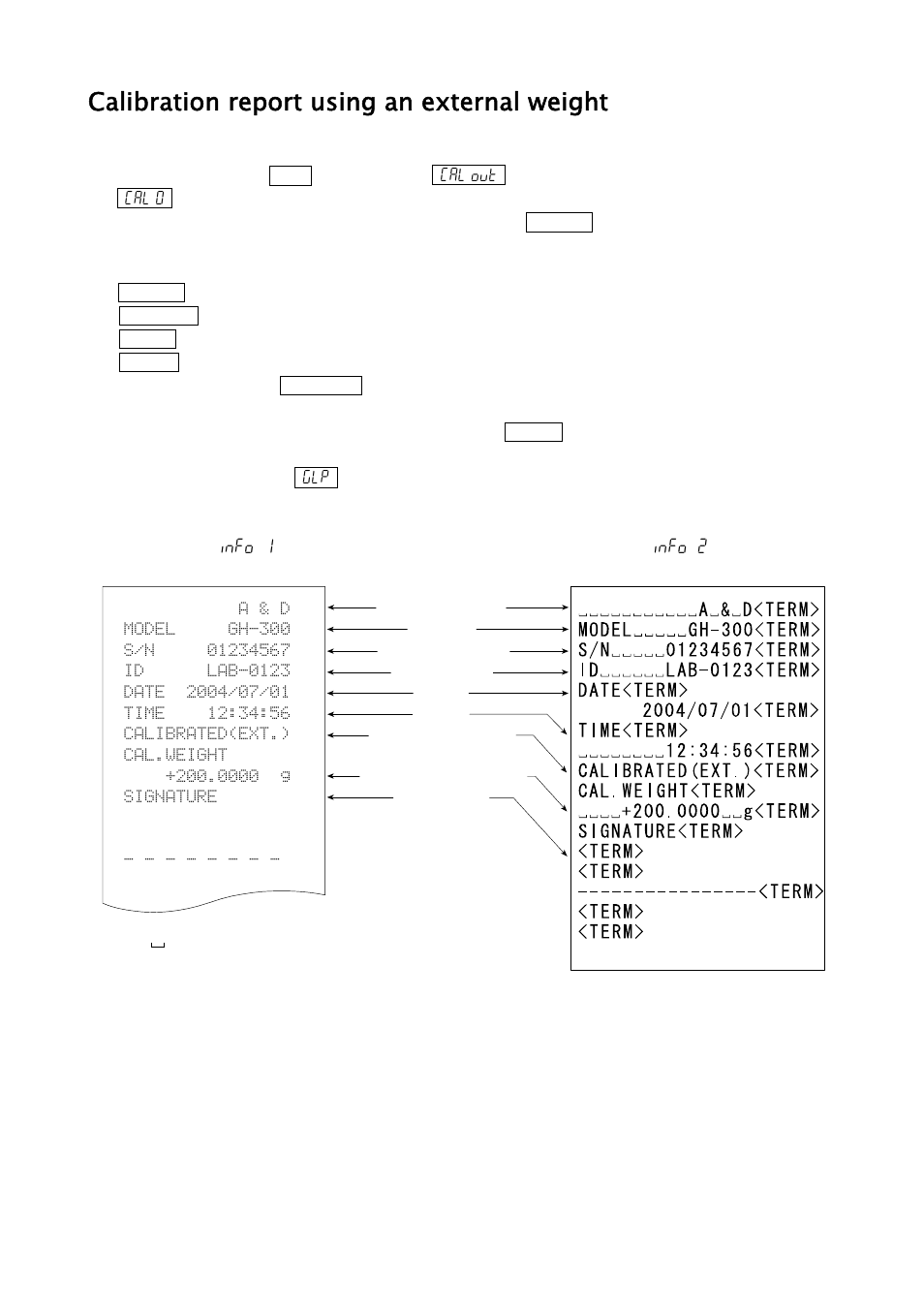 Calibration report using an external weight | A&D Weighing GH-252 User Manual | Page 51 / 86