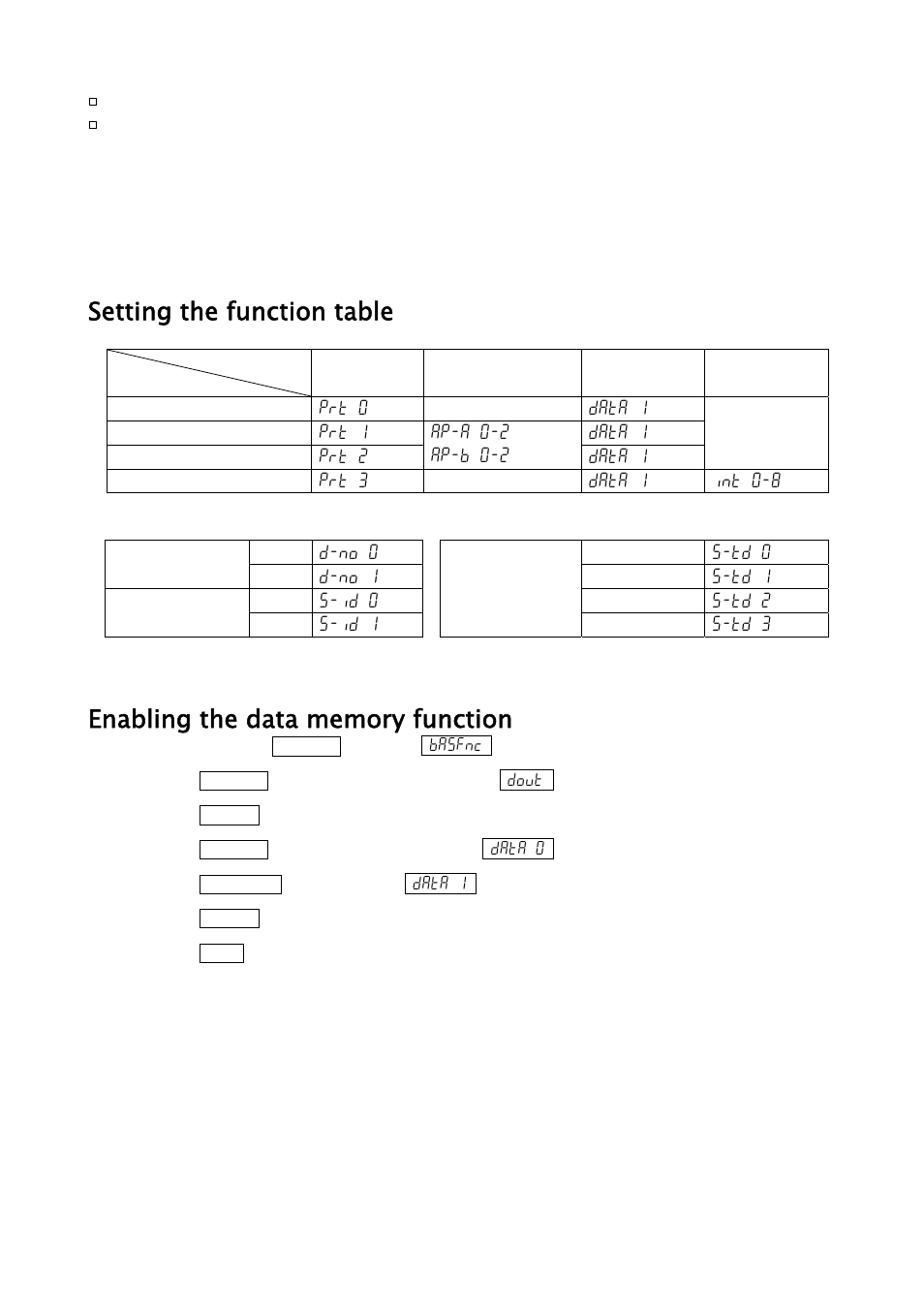 Setting the function table | A&D Weighing GH-252 User Manual | Page 56 / 86