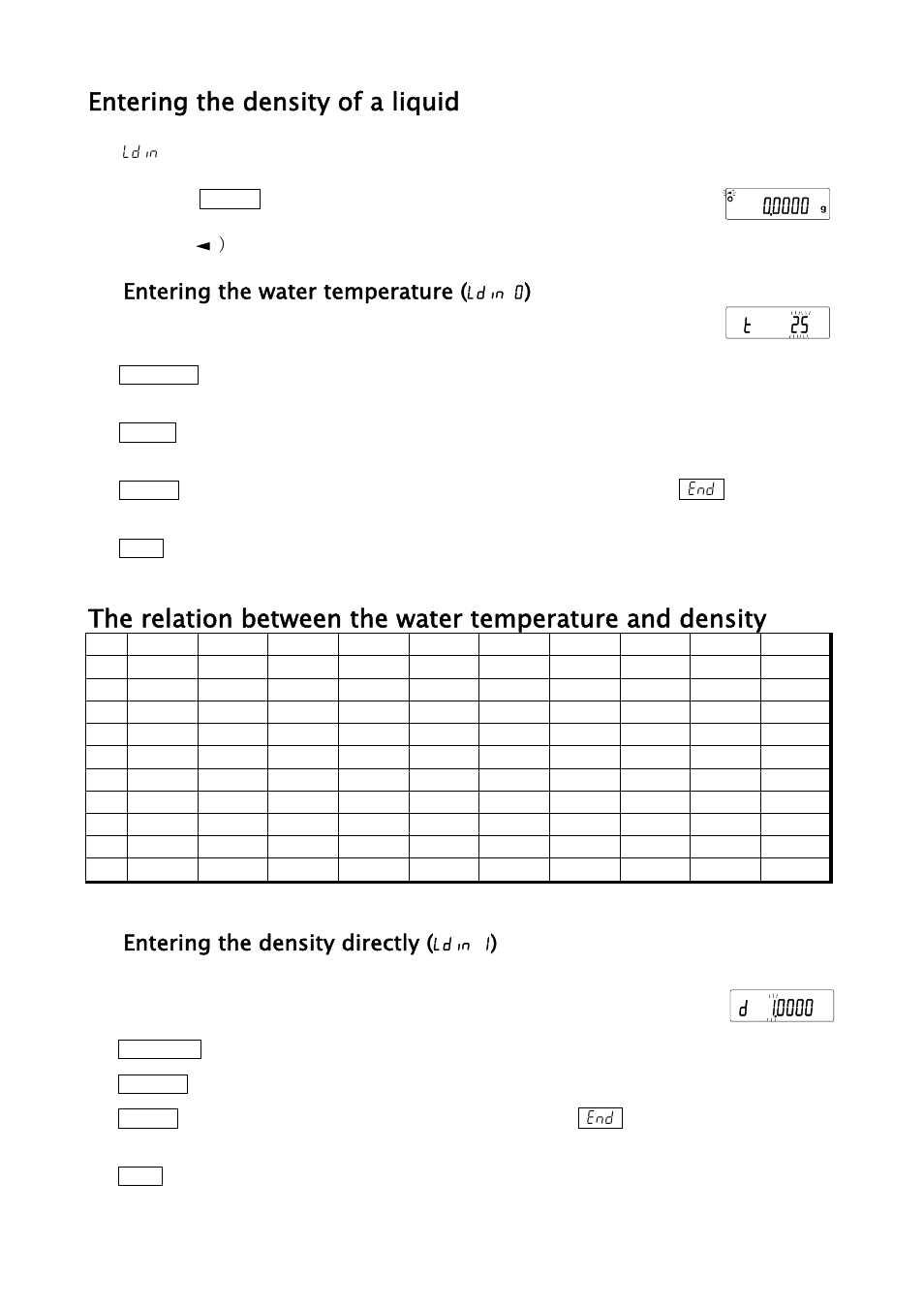 Entering the density of a liquid, Entering the water temperature, Entering the density directly | A&D Weighing GH-252 User Manual | Page 61 / 86