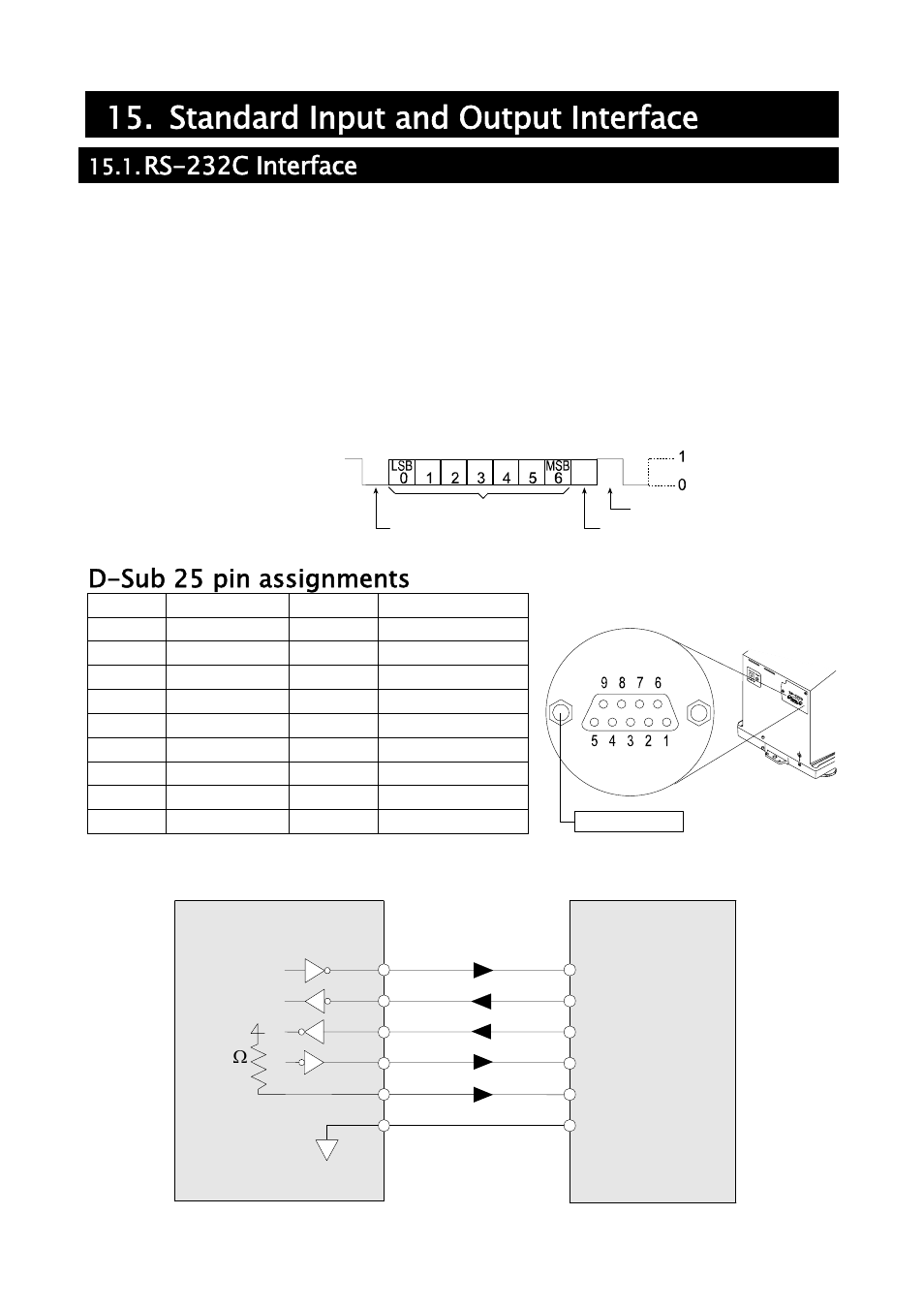 Standard input and output interface, Rs-232c interface, D-sub 25 pin assignments | A&D Weighing GH-252 User Manual | Page 63 / 86