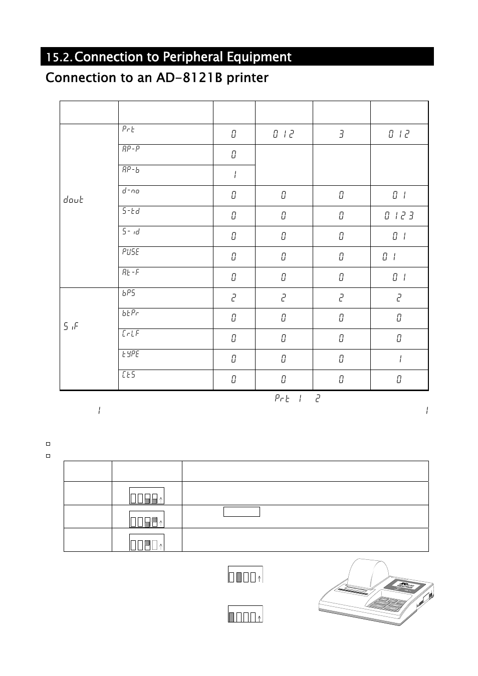 A&D Weighing GH-252 User Manual | Page 64 / 86