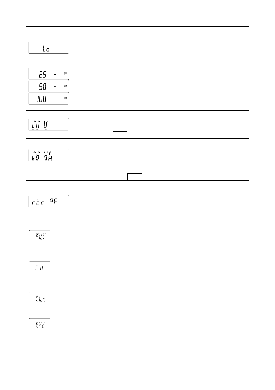 A&D Weighing GH-252 User Manual | Page 73 / 86