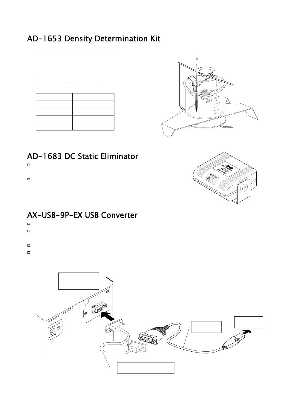 Ad-1653 density determination kit, Ad-1683 dc static eliminator, Ax-usb-9p-ex usb converter | A&D Weighing GH-252 User Manual | Page 79 / 86