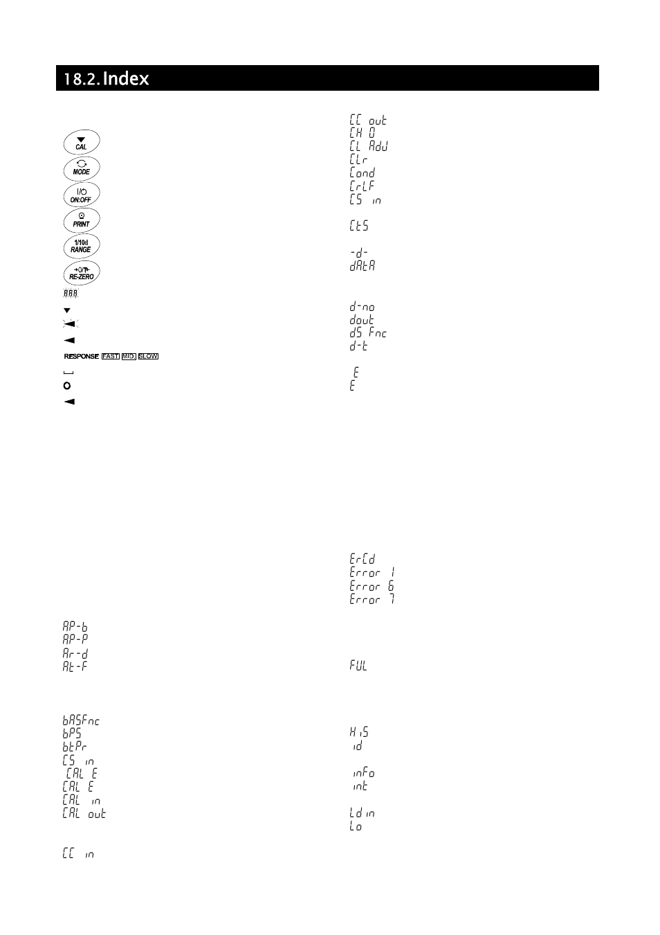 Index | A&D Weighing GH-252 User Manual | Page 83 / 86