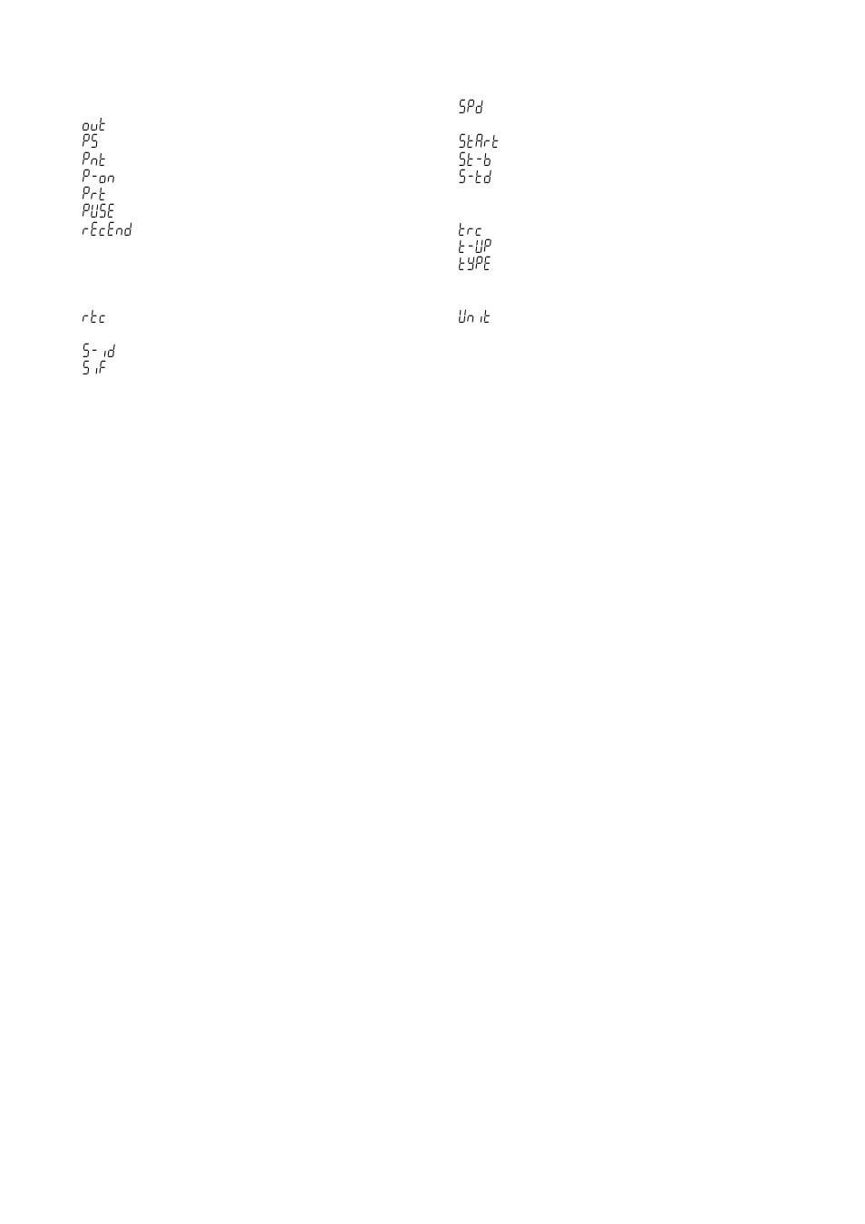 A&D Weighing GH-252 User Manual | Page 84 / 86