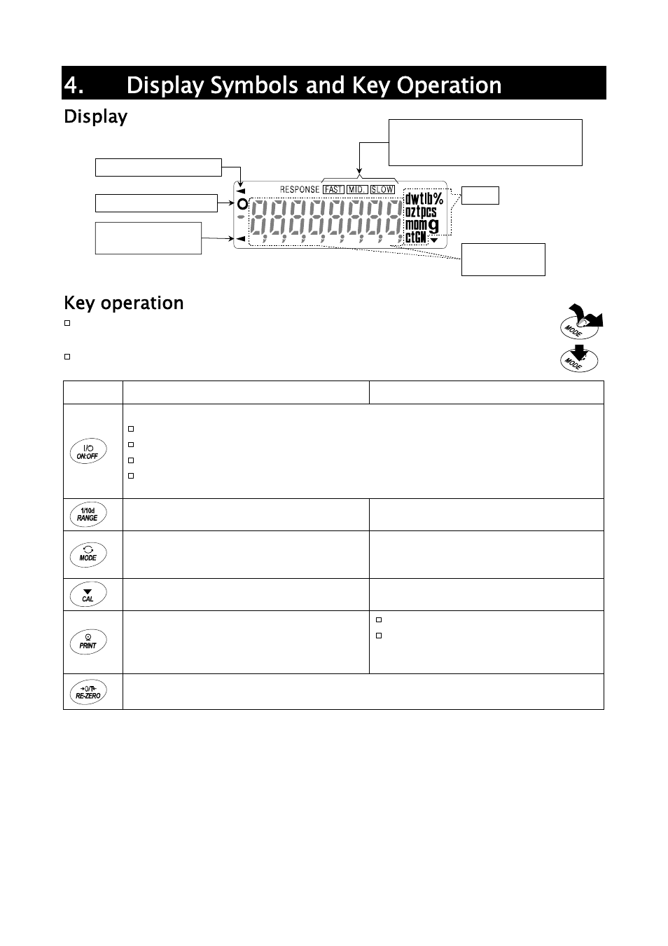 Display symbols and key operation, Display, Key operation | A&D Weighing HR-202i User Manual | Page 12 / 62