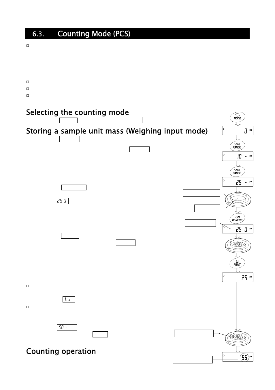 Counting mode (pcs), Selecting the counting mode, Storing a sample unit mass (weighing input mode) | Counting operation | A&D Weighing HR-202i User Manual | Page 18 / 62