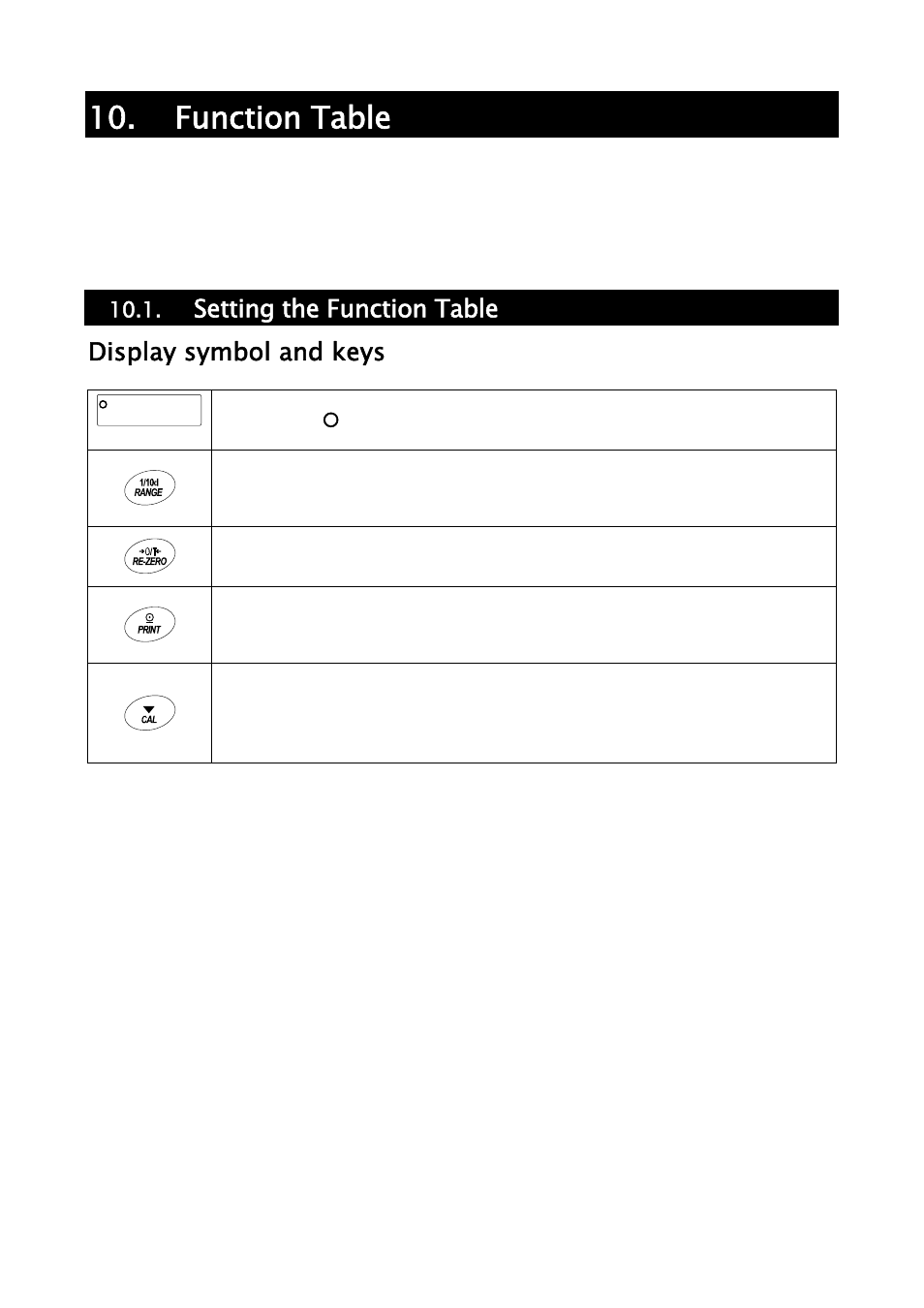 Function table, Setting the function table, Display symbol and keys | A&D Weighing HR-202i User Manual | Page 27 / 62