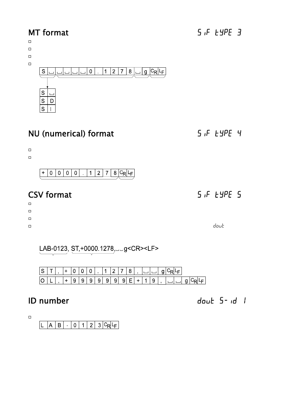 Mt format 5if type 3, Nu (numerical) format 5if type 4, Csv format 5if type 5 | Id number dout 5-id 1 | A&D Weighing HR-202i User Manual | Page 35 / 62