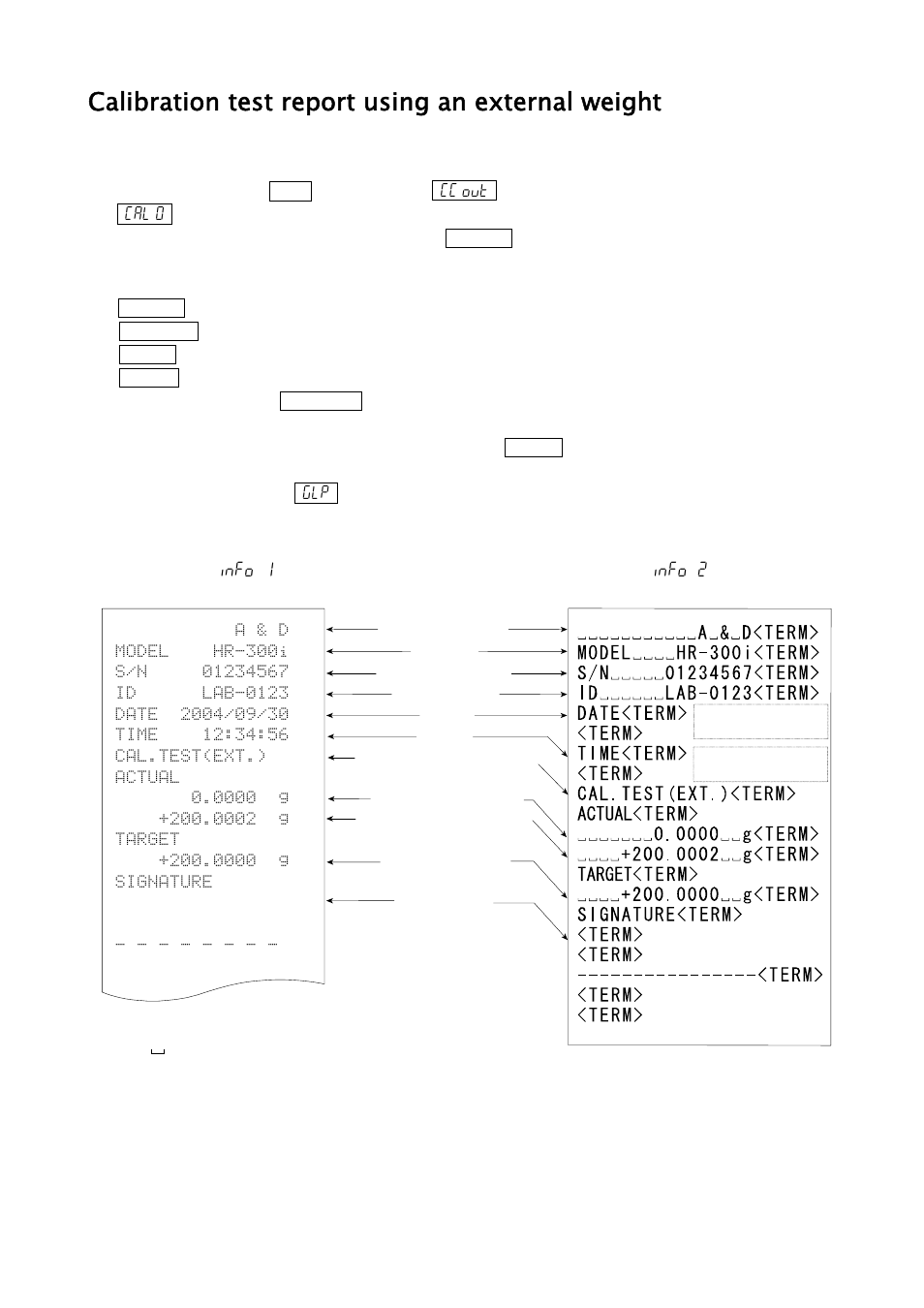 Calibration test report using an external weight | A&D Weighing HR-202i User Manual | Page 40 / 62