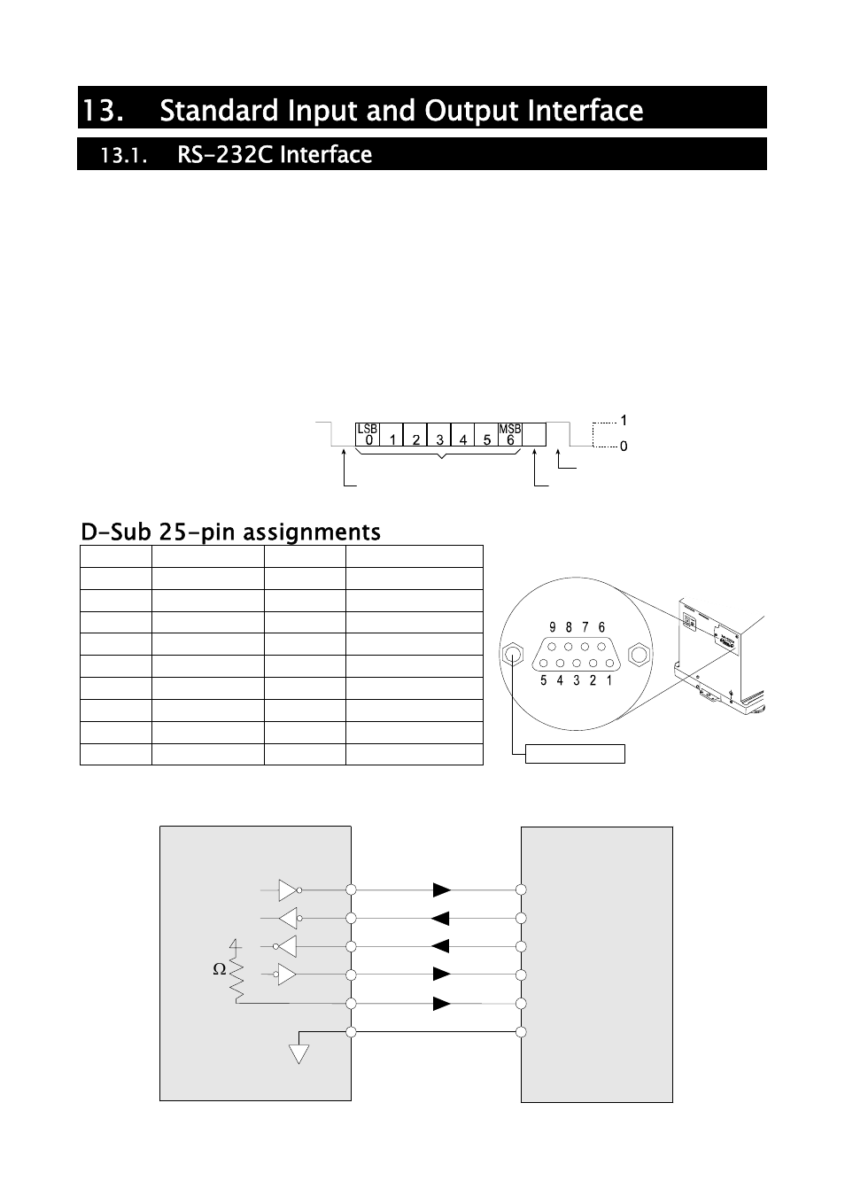 Standard input and output interface, Rs-232c interface, D-sub 25-pin assignments | A&D Weighing HR-202i User Manual | Page 43 / 62