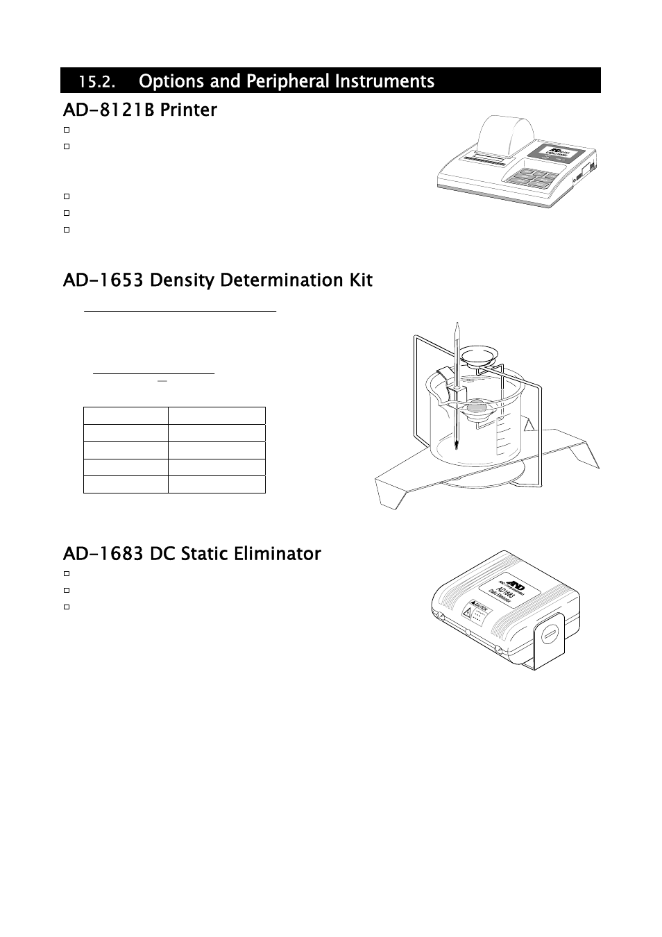 Ad-1653 density determination kit, Ad-1683 dc static eliminator | A&D Weighing HR-202i User Manual | Page 57 / 62