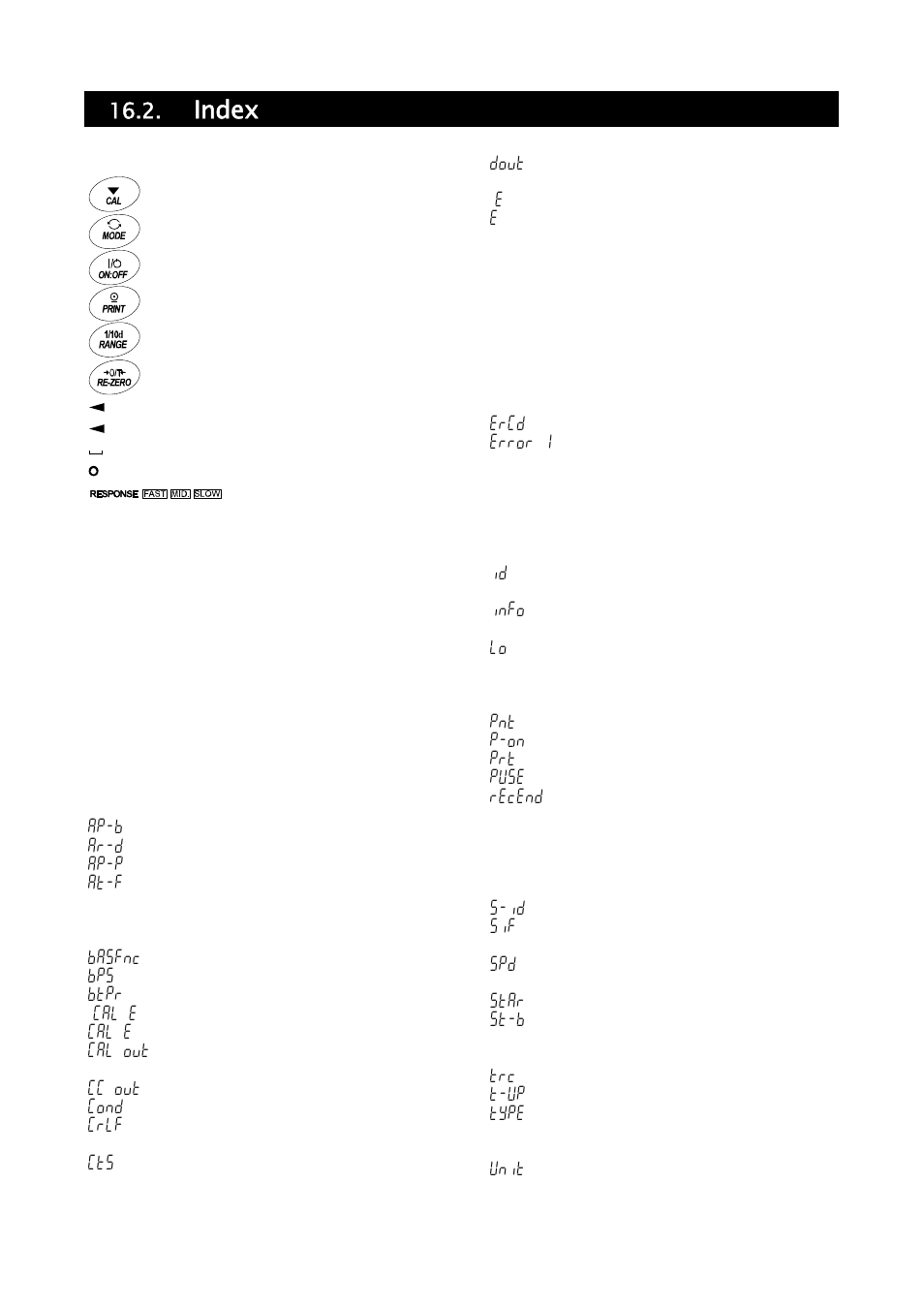 Index | A&D Weighing HR-202i User Manual | Page 61 / 62