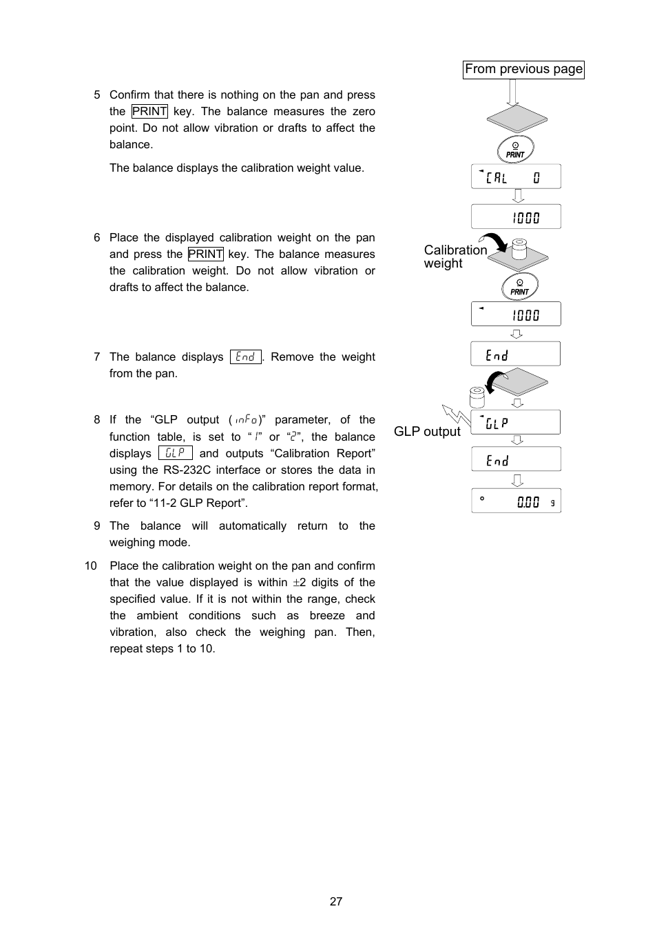 A&D Weighing GX-8000 User Manual | Page 29 / 92