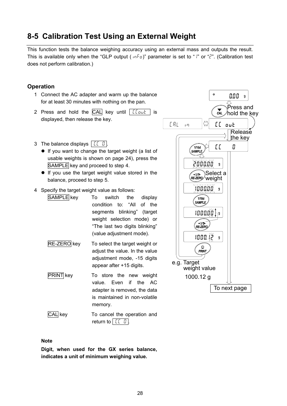 5 calibration test using an external weight | A&D Weighing GX-8000 User Manual | Page 30 / 92