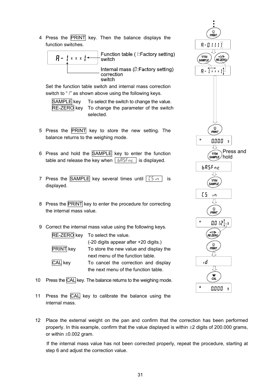 A&D Weighing GX-8000 User Manual | Page 33 / 92