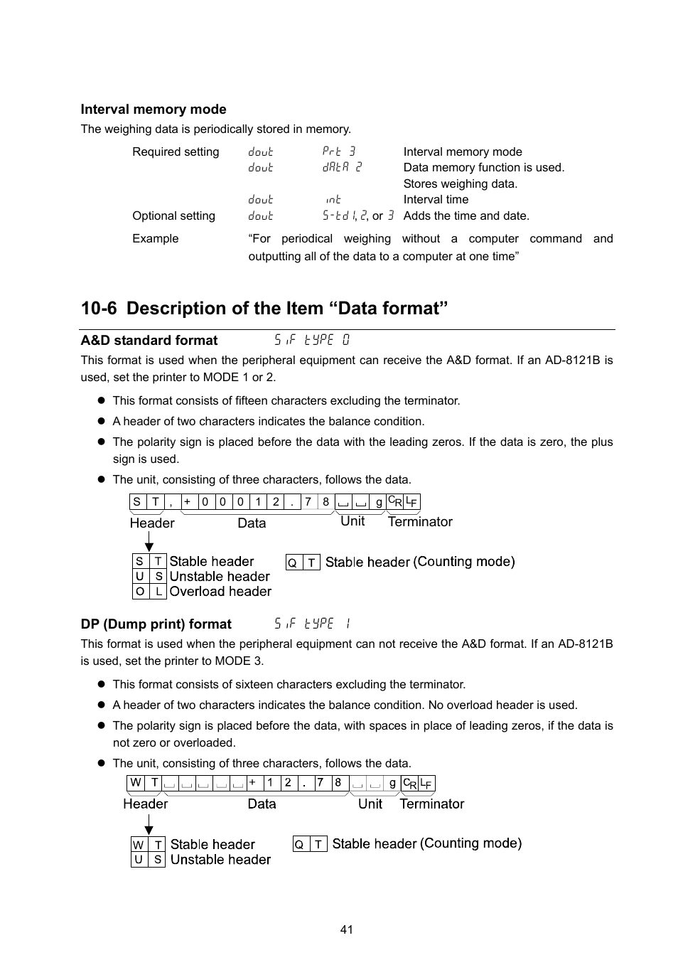 6 description of the item “data format | A&D Weighing GX-8000 User Manual | Page 43 / 92