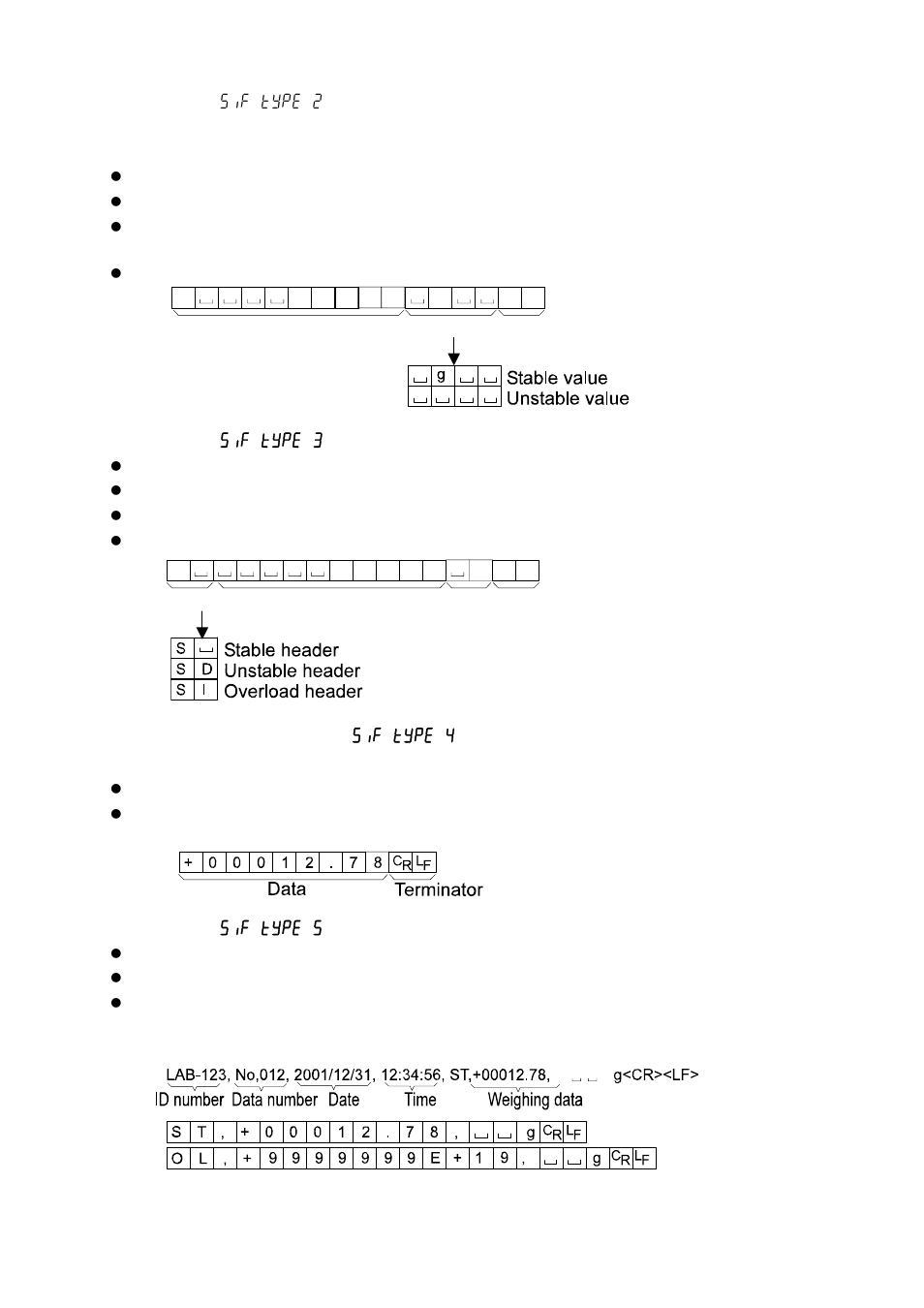 A&D Weighing GX-8000 User Manual | Page 44 / 92