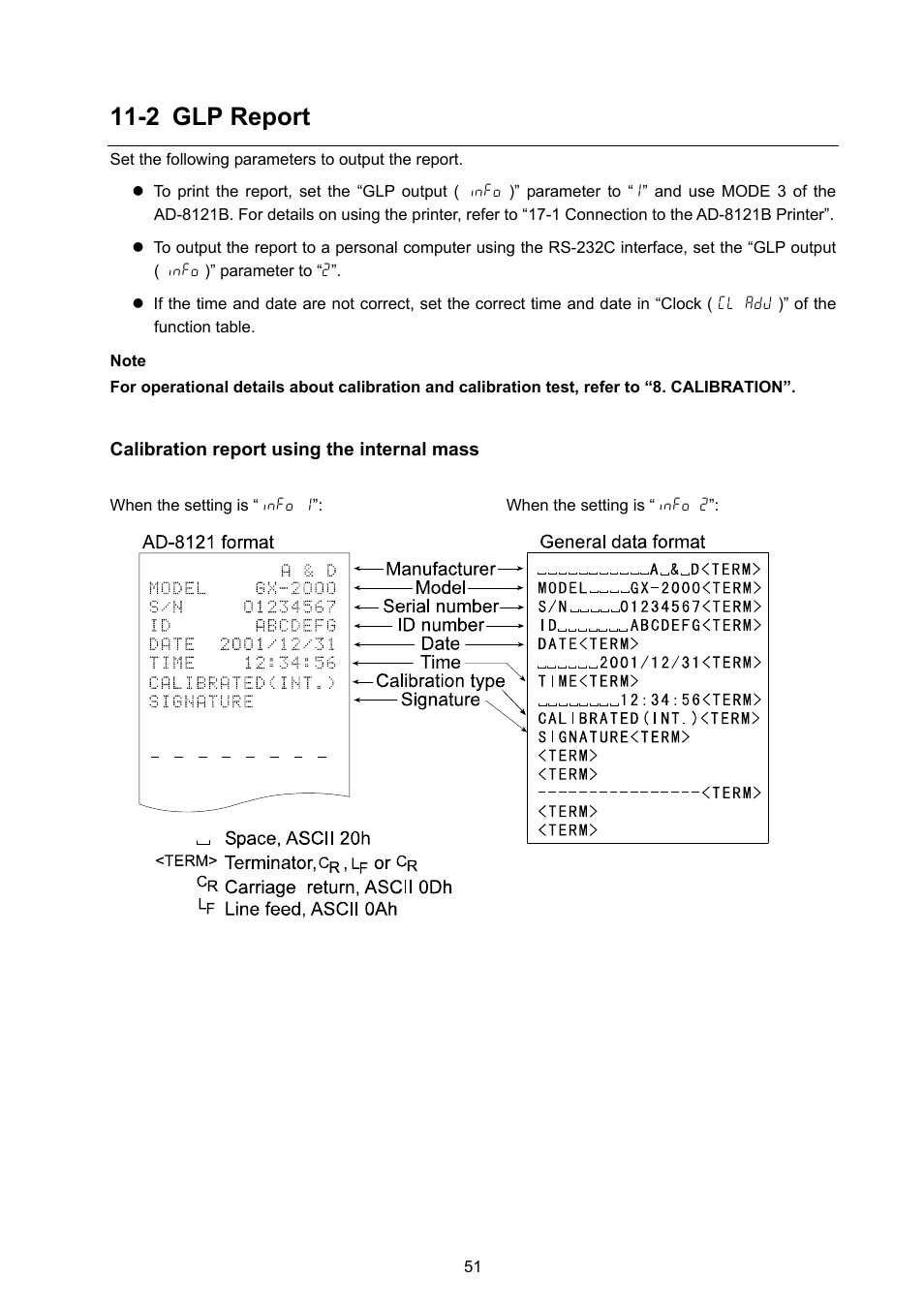 2 glp report | A&D Weighing GX-8000 User Manual | Page 53 / 92