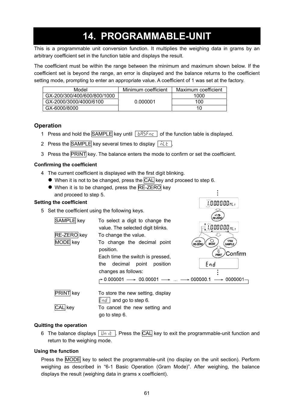 Programmable-unit | A&D Weighing GX-8000 User Manual | Page 63 / 92