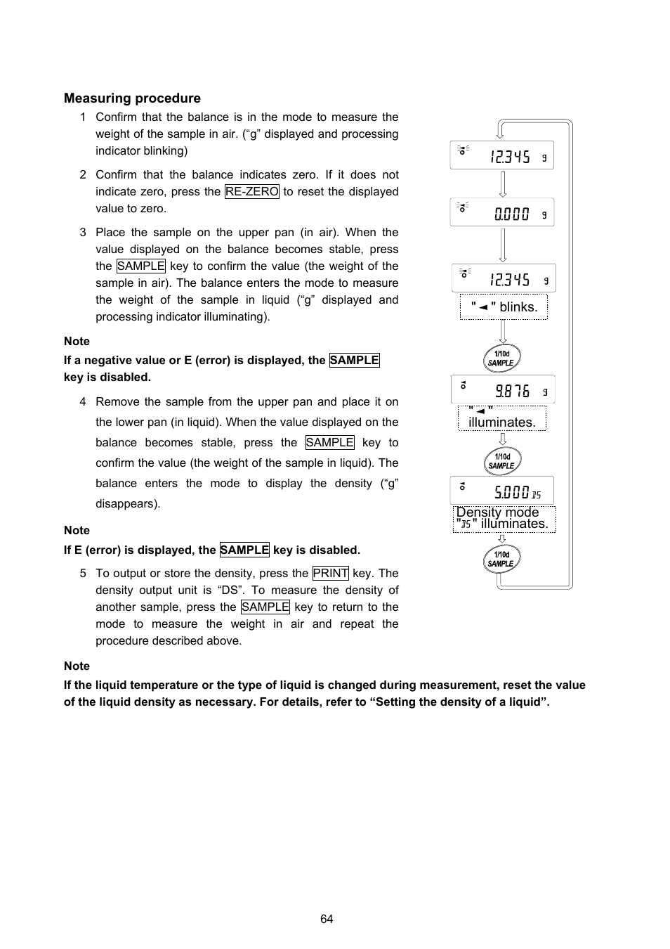 A&D Weighing GX-8000 User Manual | Page 66 / 92