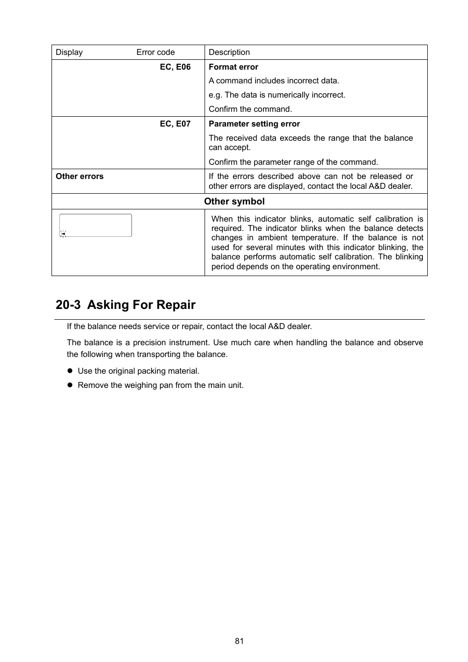 3 asking for repair | A&D Weighing GX-8000 User Manual | Page 83 / 92