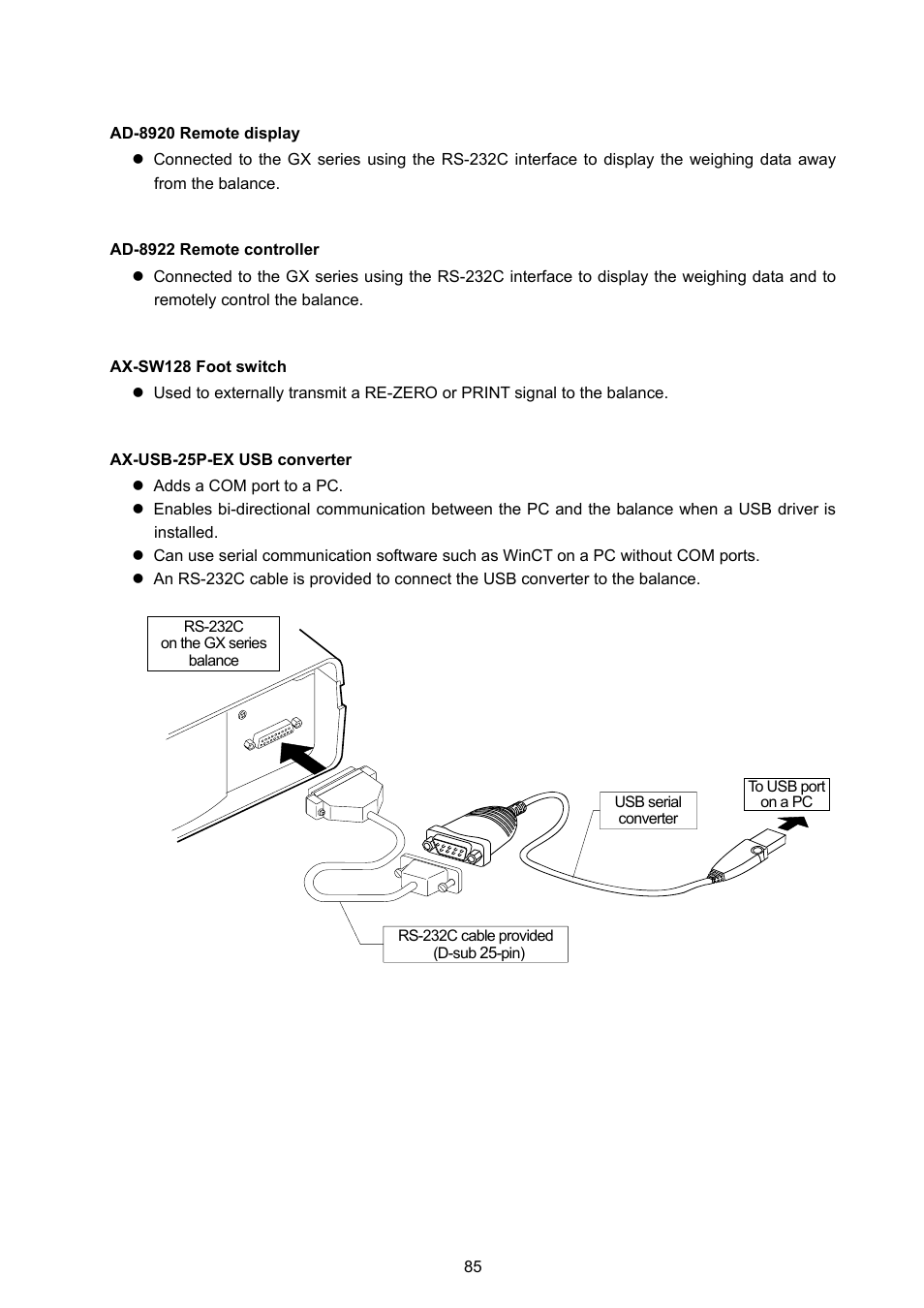 A&D Weighing GX-8000 User Manual | Page 87 / 92