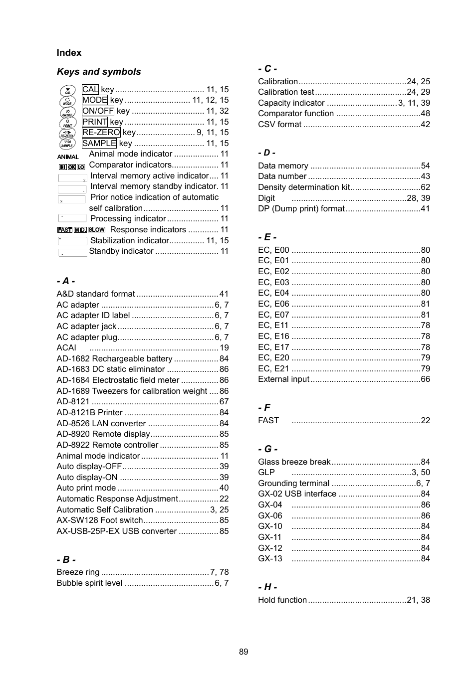 A&D Weighing GX-8000 User Manual | Page 91 / 92