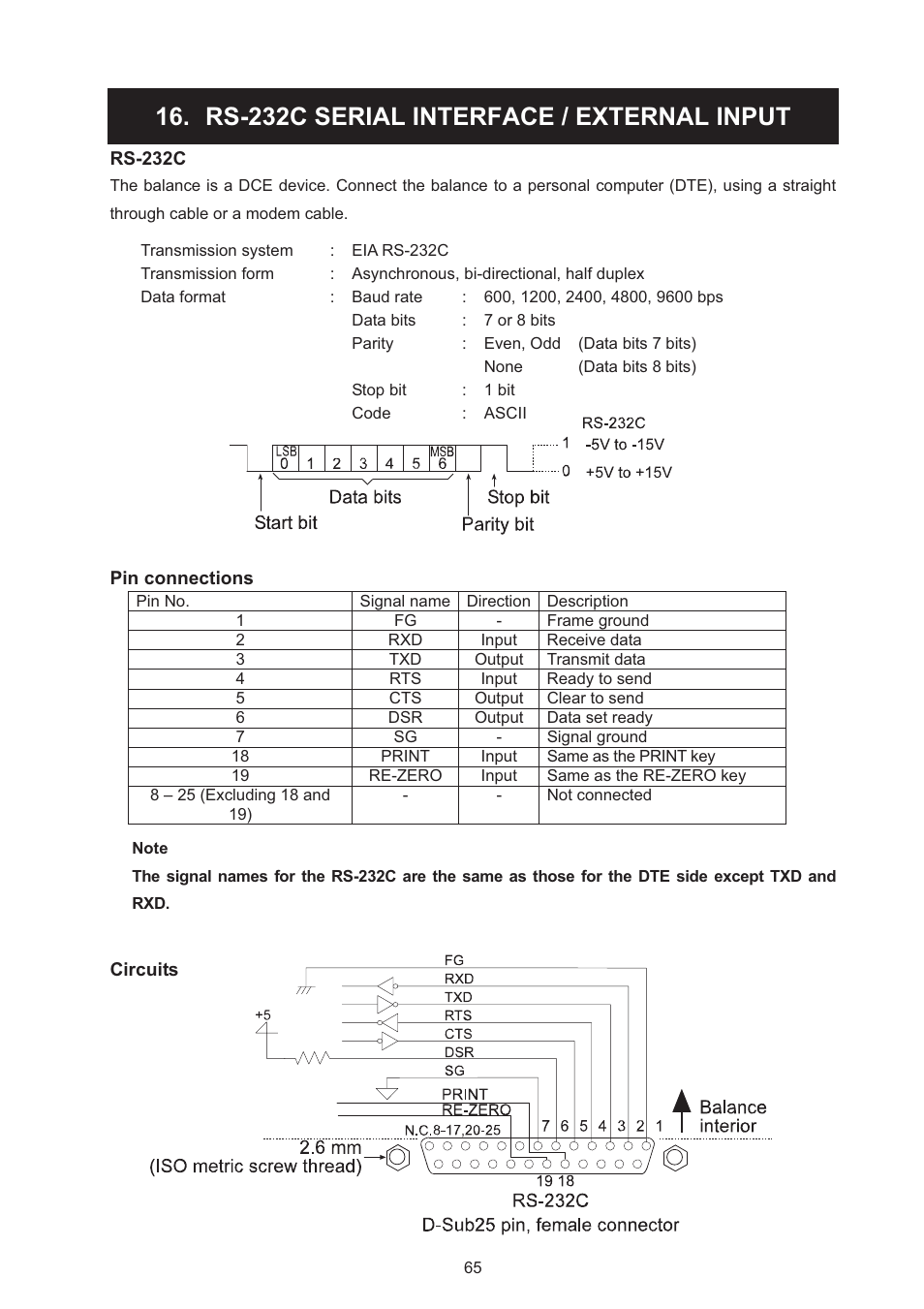 A&D Weighing GX-8000 Addendum User Manual | 12 pages