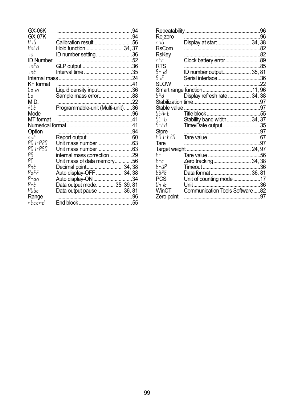 A&D Weighing GF-32K User Manual | Page 101 / 104