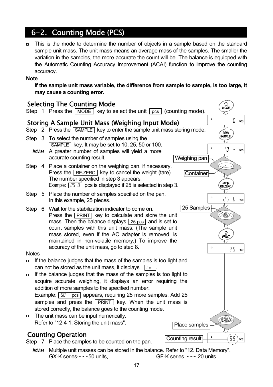 2. counting mode (pcs) | A&D Weighing GF-32K User Manual | Page 19 / 104