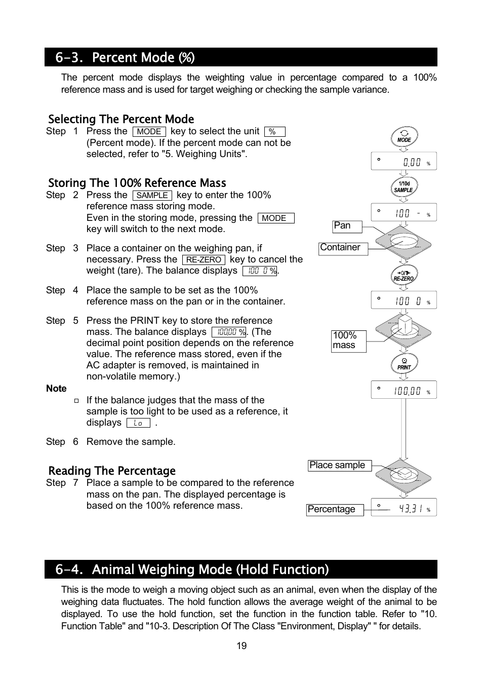 3. percent mode (%), 4. animal weighing mode (hold function) | A&D Weighing GF-32K User Manual | Page 21 / 104