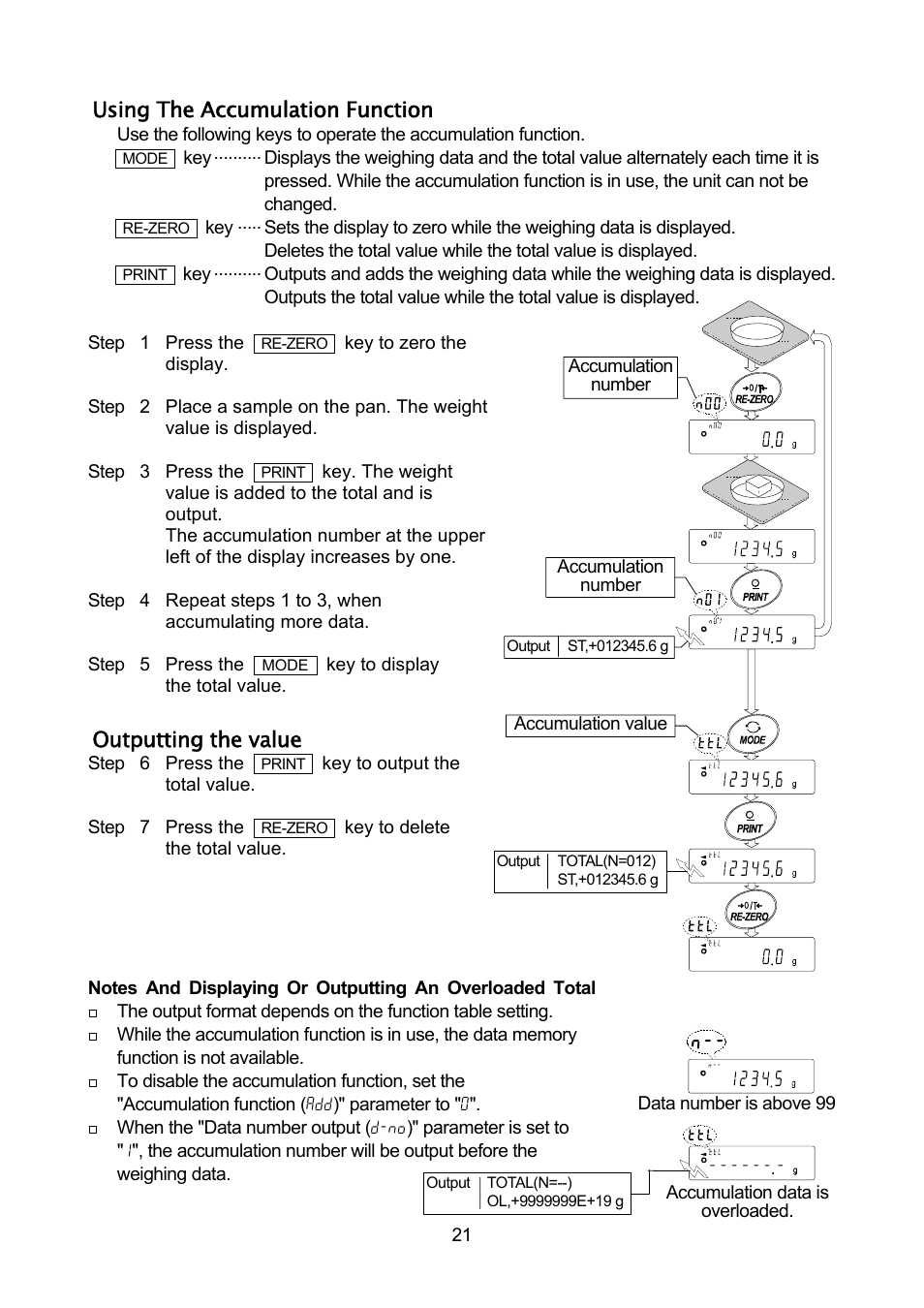 Using the accumulation function, Outputting the value | A&D Weighing GF-32K User Manual | Page 23 / 104