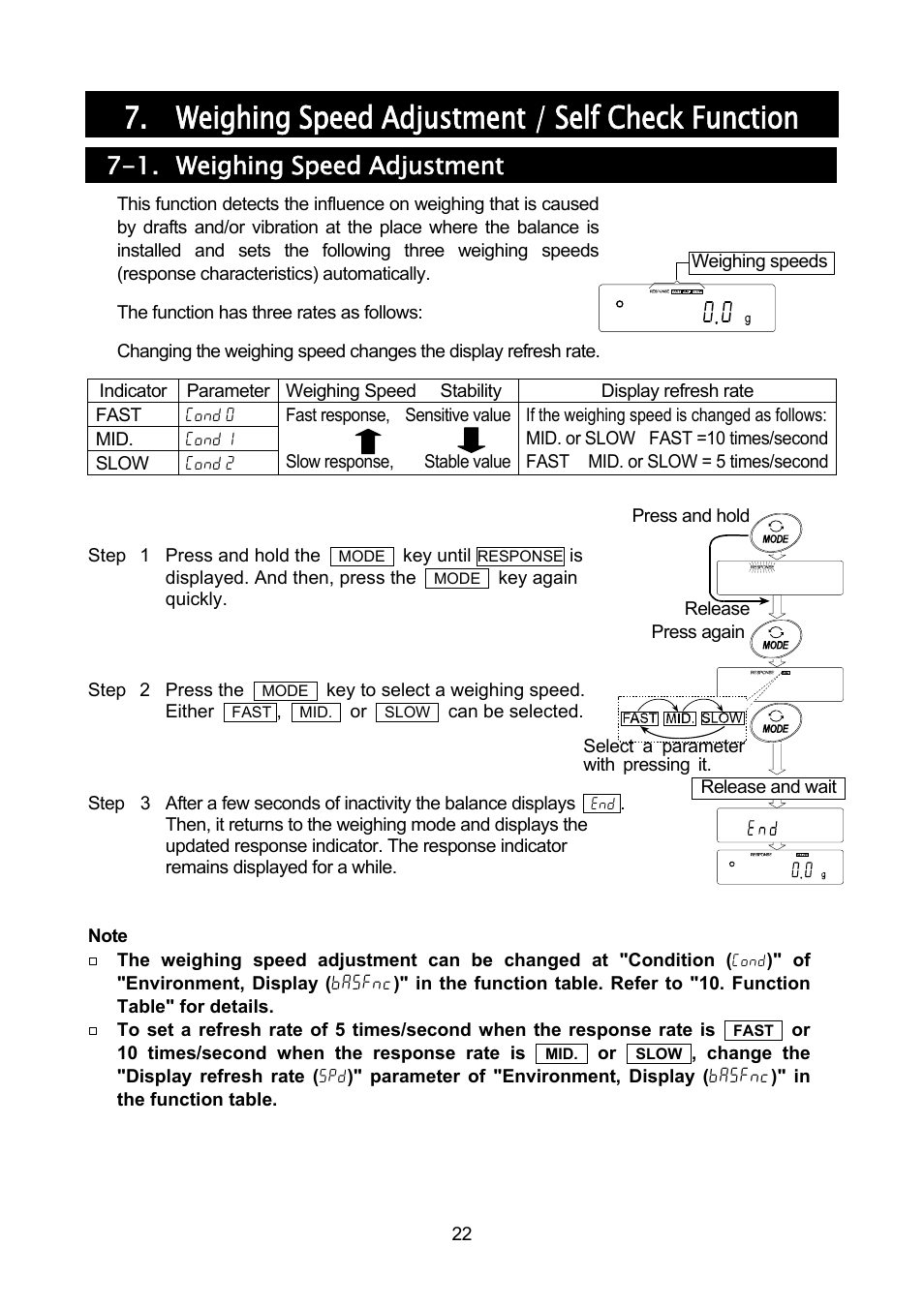 Weighing speed adjustment / self check function, 1. weighing speed adjustment | A&D Weighing GF-32K User Manual | Page 24 / 104