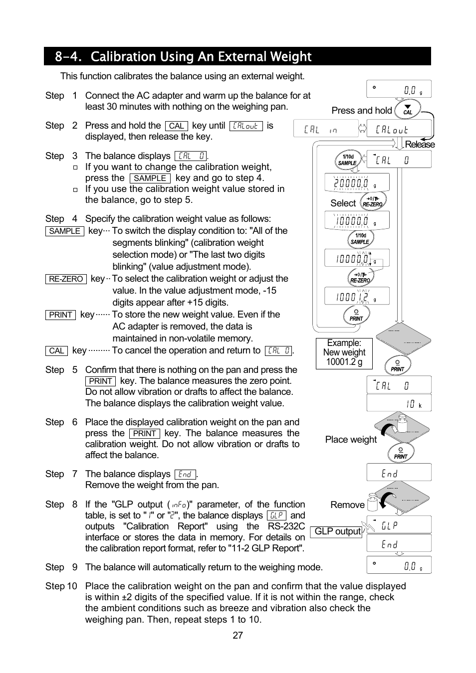 4. calibration using an external weight | A&D Weighing GF-32K User Manual | Page 29 / 104