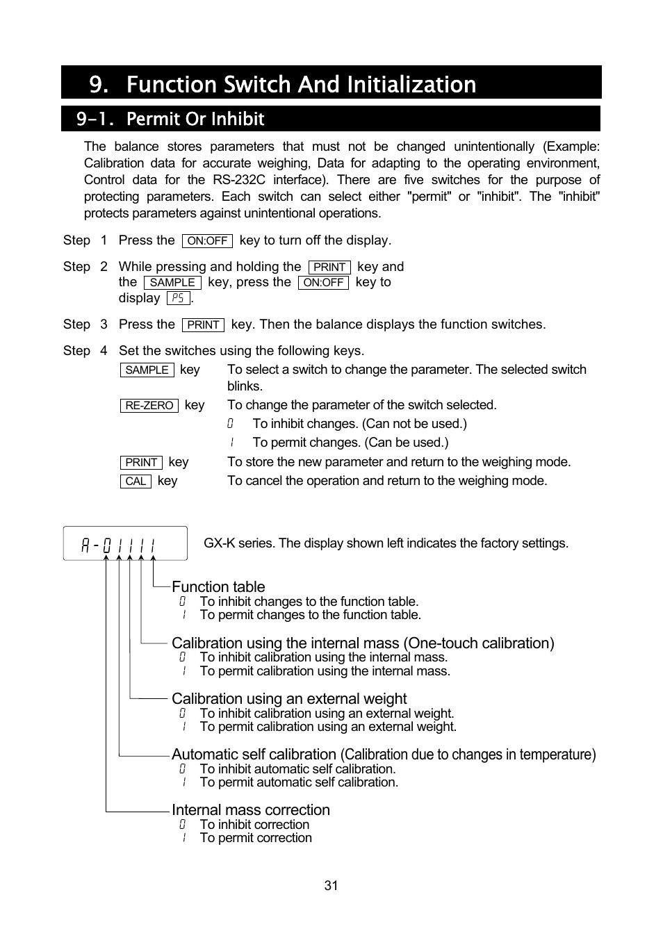 Function switch and initialization, 1. permit or inhibit | A&D Weighing GF-32K User Manual | Page 33 / 104